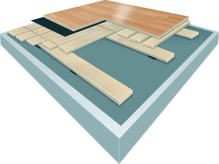 Športové povrchy / Povrchy pre posilňovne a fitnes centrá / BOEN - Singleflex Stadium